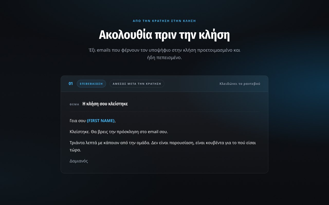 Προεπισκόπηση ακολουθίας πριν την κλήση